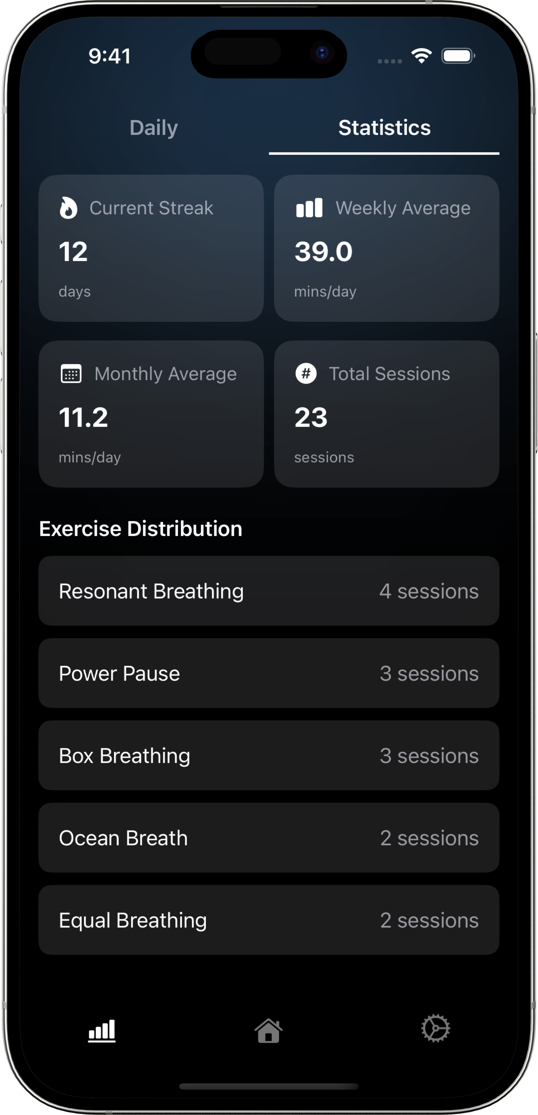 Session History